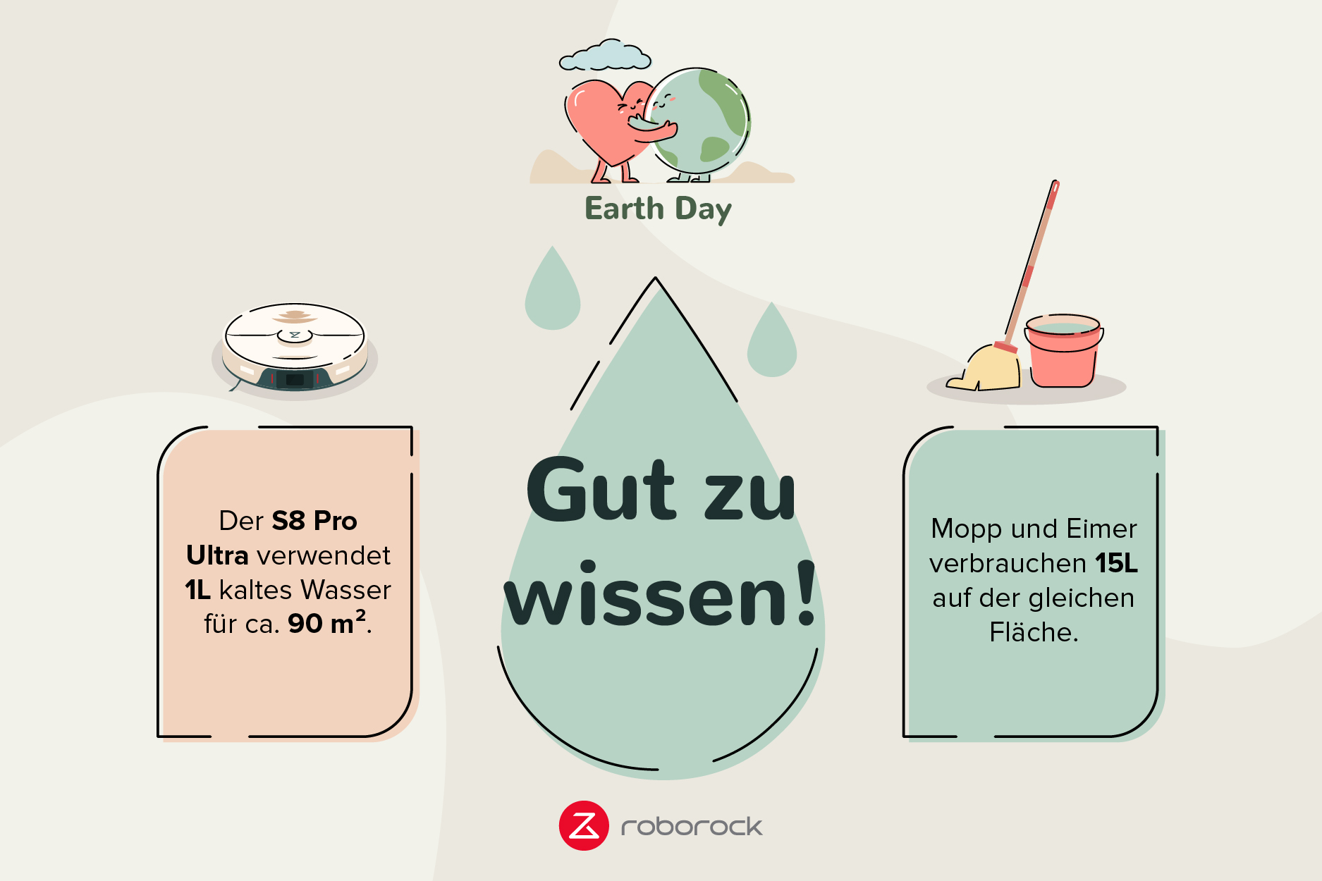 Roborock: Mit sauberen Böden Wasser, Strom und Zeit sparen!
